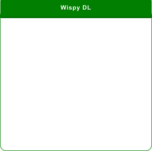 Wispy DL