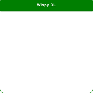 Wispy DL